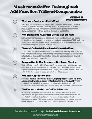 Think Fast - Beverage Boost Powder